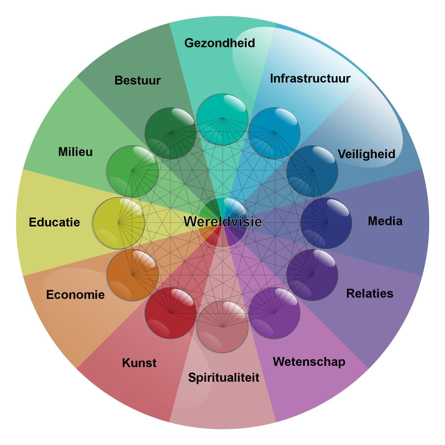 CocreatorsWorld's profile picture. 