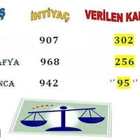 Almanca Öğrt.Ece (@aysecmdnklp) 's Twitter Profile