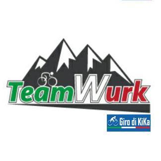 TeamWurk: @buisje2 @Wientmullum @Andre_de_Vries