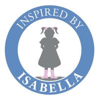 Inspired by Isabella (@inspiredbyisa) 's Twitter Profile