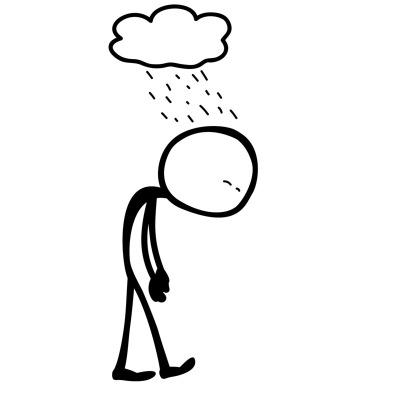 296.32 = Major Depressive Affective Disorder