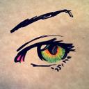 Scarlet Brooks - @ScarletCanWrite - Twitter