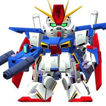 機動戦士ガンダムまとめ Gundam Omoide Twitter