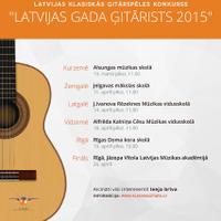 Klasiskā ģitāra (@gadagitarists) 's Twitter Profile Photo