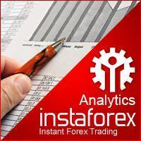 InstaFxAnalysis (@instafxanalysis) 's Twitter Profile