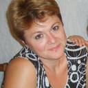 Светлана Устинова (@1969svetlanaust) Twitter