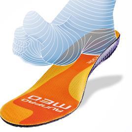 EDGEPRO, ACTIVEPRO, RUNPRO, BIKEPRO Insoles