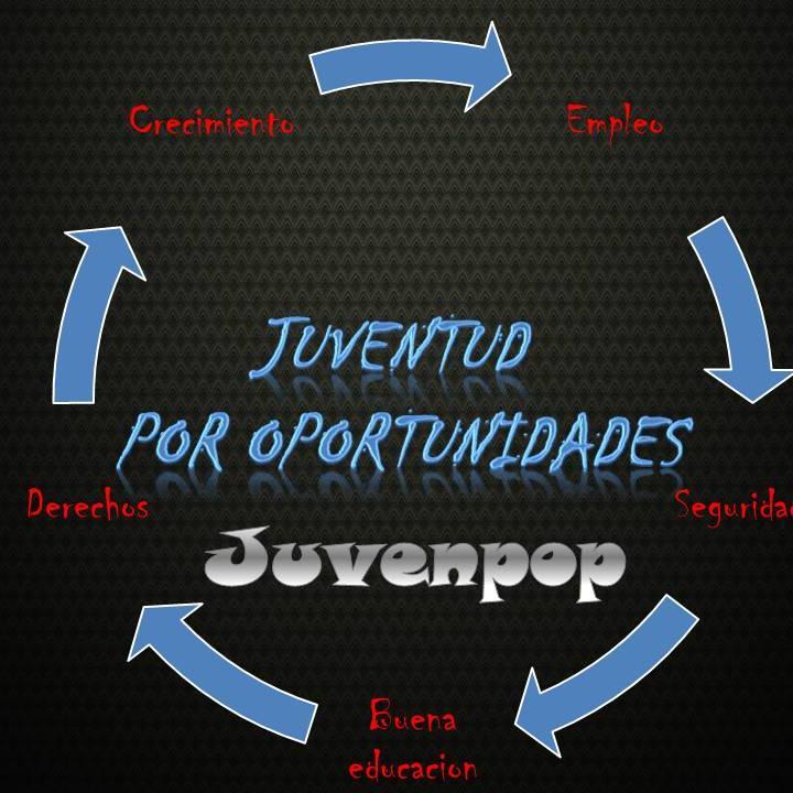 Somos Un Movimiento En Lucha Por Oportunidad Para Los Jóvenes