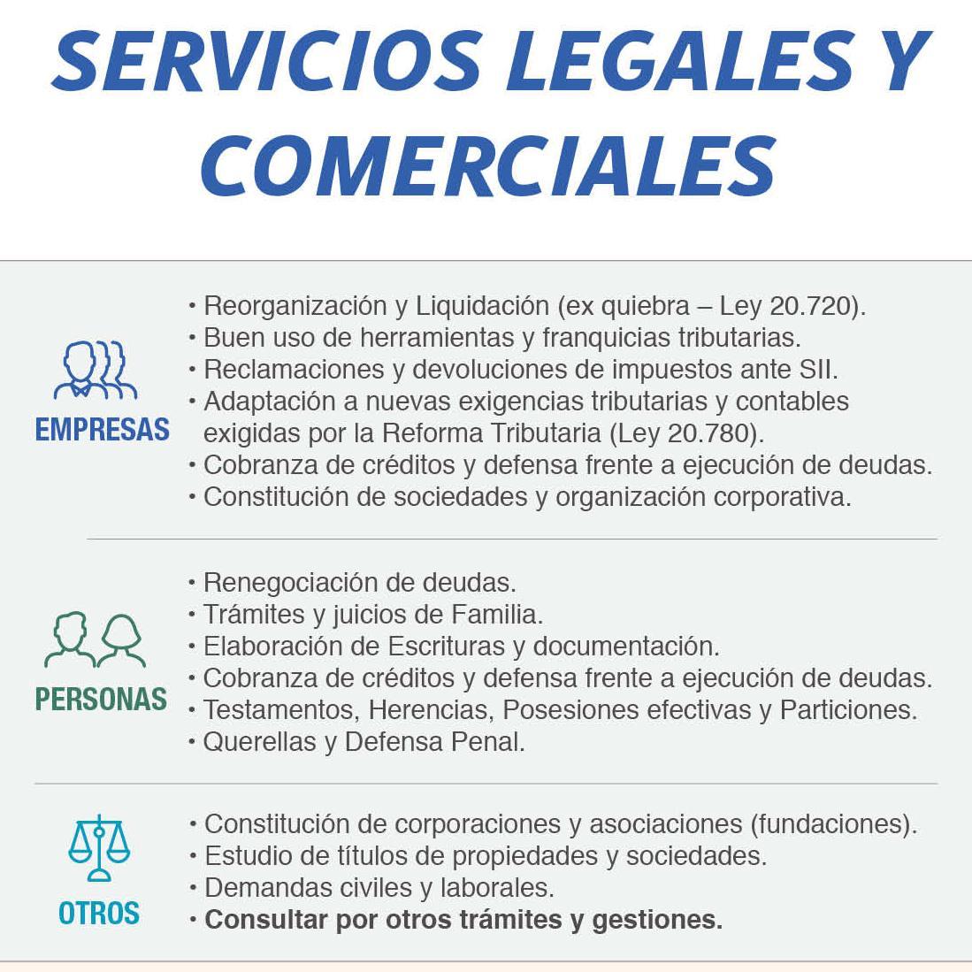 Equipo de Abogados, Procuradores e Ingenieros que prestan servicios legales y comerciales accesibles y de calidad. CONTACTO: selecomoficina@gmail.com.-