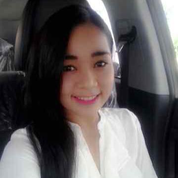 AdhyHendry's profile picture. 