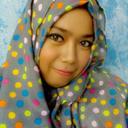 Midha Aja (@5c1b9551e35e48d) Twitter