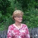 Debbie Sells - @rdsellspots - Twitter