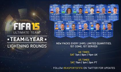 VENTA DE JUGADORES PARA FIFA 15 MUY BARATOS!!AQUÍ ENCONTRARÁS LOS MEJORES PRECIOS PARA PS3 Y PS4!!