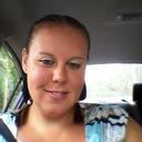 beth roche - @bethgrela - Twitter