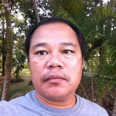 WRatsoda's profile picture. 