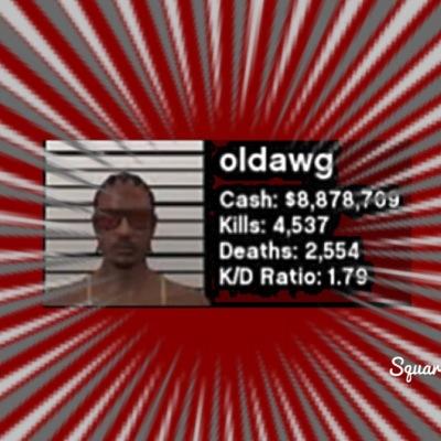 High School l Basketball l 64x trophy wins l Still on Ps3 cuz of the struggle l Abstrude is the realest l Post 4k on gb l Echo_Oldawg