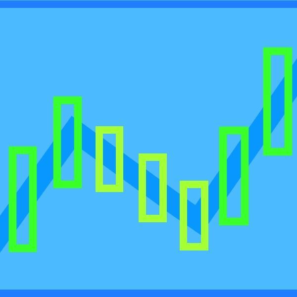 A rule-based stock trading recommendation service for a certain group of stocks that fit into our algorithm-based and fully automated position trading system.