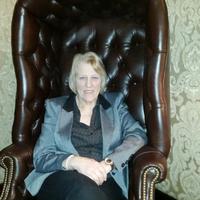 Wyn Kidger (@wkidger) Twitter profile photo