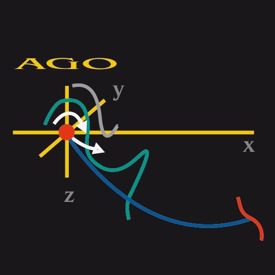 agognatologia's profile picture. 