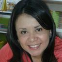 Iris Hernández - @Hecica_Galicia - Twitter