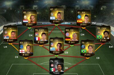 Hola buenas vendo monedas del fifa 15 y fifa 14 por 10 euros el millón se admite ofertas el pago  solo por paysafecard