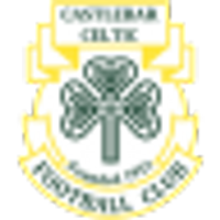 Castlebar Celtic FC (@castlebarceltic) 's Twitter Profile