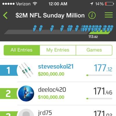 stevesokol21DFS's profile picture. NFL DFS is life. proud father. husband. athlete. hard work pays off!