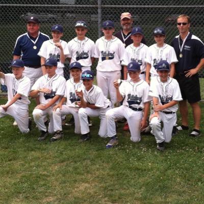 Hi im Jared Miller im in 8th and i go to greencastle antrim middle school. I love hockey, football and baseball. SINGLE