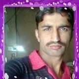 BalochZohaibRi1's profile picture. Im Master Computer..