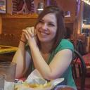 Elizabeth Gerner - @lizzzzard09 - Twitter