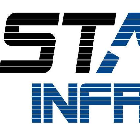 Star Infranet, is one of the best companies regarding services such as Cloud, web design and development, e-commerce, and domain registration.