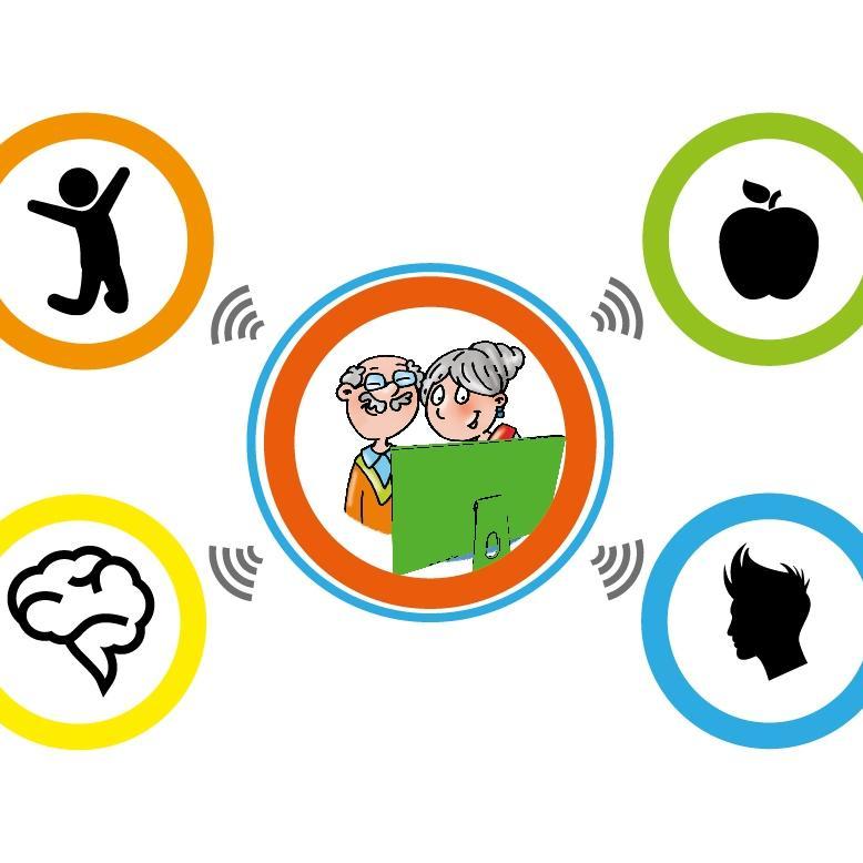 ehcoBUTLER is a european project which addresses the challenge of ageing by developing an ICT technological platform with both leisure and care apps.