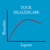 Alan Schroeder, M.D. (@safelydoingless) 's Twitter Profile Photo Alan Schroeder, M.D. (@safelydoingless) 's Twitter Profile Photo