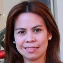 Aileen Carter - @aileenlcarter - Twitter