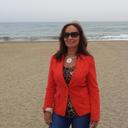 maria alcalde - @Estrella2Maria - Twitter