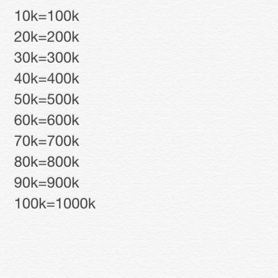 dm me if you wan't coins