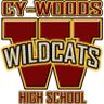 CyWoodsSoftball's profile picture. Official Twitter of the Cy Woods High School softball team! Follow us! https://t.co/y5vn2qR21S