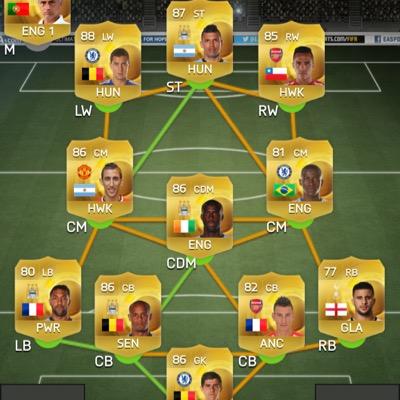 Ahmedcom88888's profile picture. حساب فيفوي قربا بيع كوينز