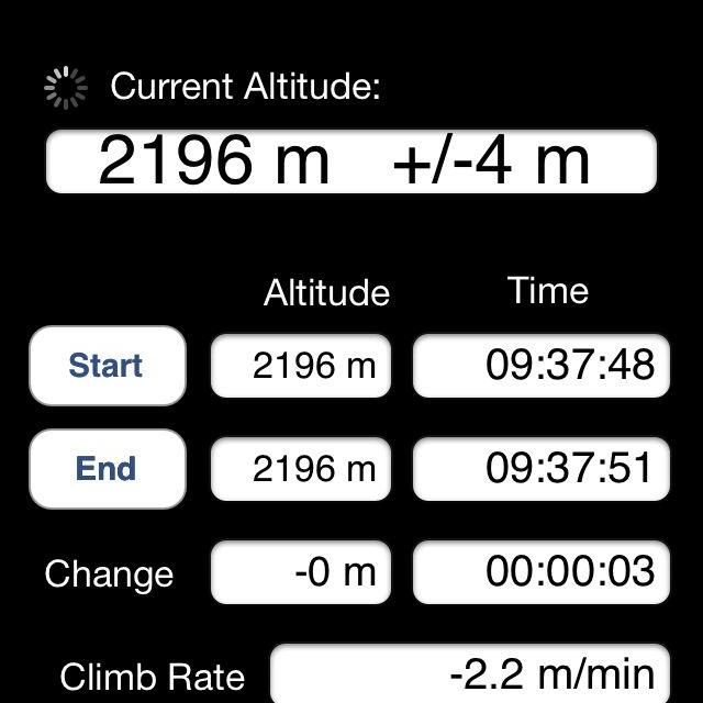 MichealVeale's profile picture. Such is life ! All views are my own