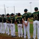 Jacob Mullis - @jacob_mullis - Twitter