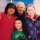 Lindsey Howard - @Lindsey029 - Twitter