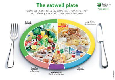 Ramai orang nak kurus, tapi malas diet. Itu normal.