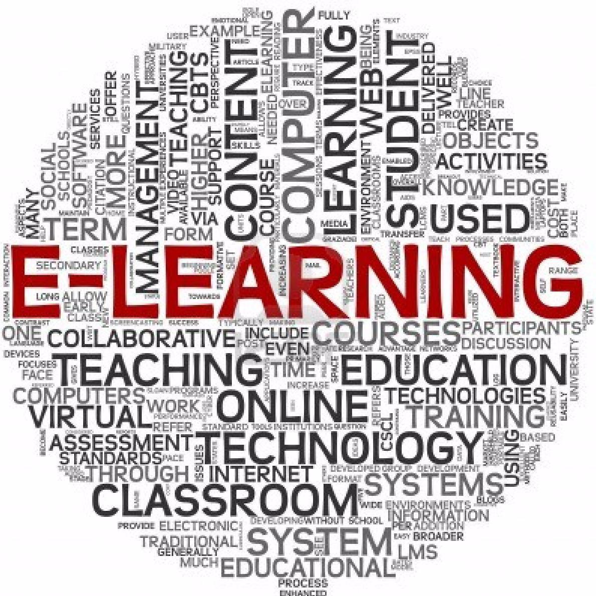 Thought Provoker - Fav thought: If you don't see it before you see it you'll never see it. #eLearning #learninganddevelopment #instructionaldesign