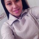 Annel Lopez Mtz - @annelmtz72 - Twitter