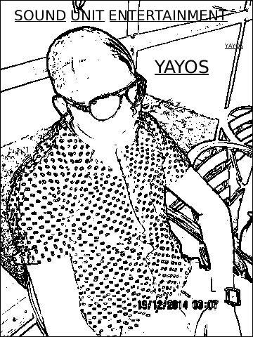 aminu_mshelia's profile picture. Bloger,BSC chemistry,aritle witer and entertainment saga.