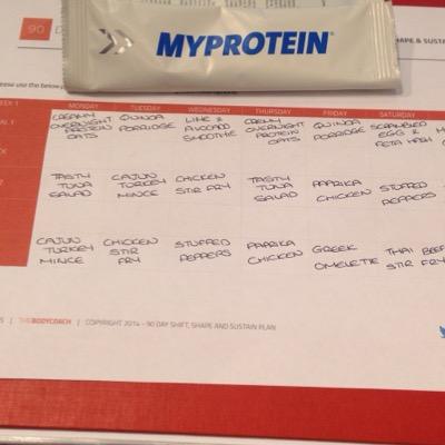 gettinglean15's profile picture. My 90 day SSS challenge ... will post all my food pictures & updates here! Wish me luck