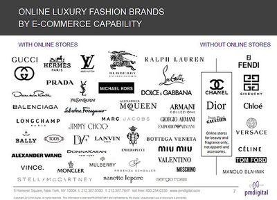 Bienvenue au GRENELLE DE LA MODE ! unique en france cette boutique reunit plus de 50 marques prestigieuses de la mode et du luxe