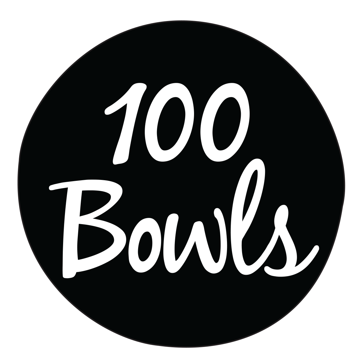 100 Bowls of Soup