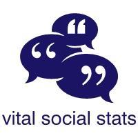 Up and coming social media curation