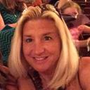 Sharon Roach - @SharonRoach18 - Twitter